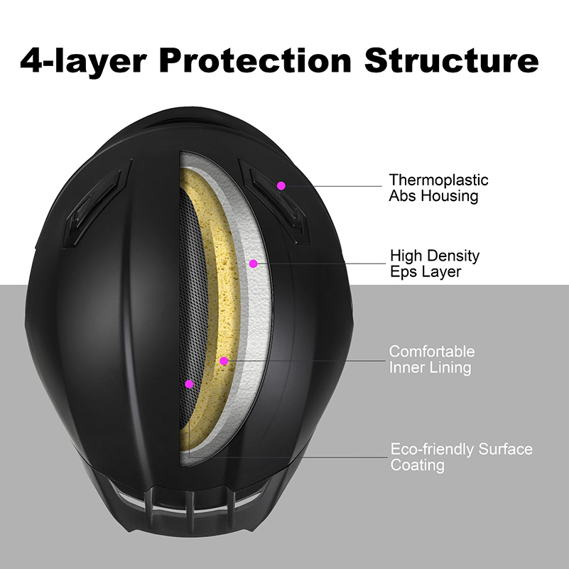 DOT Approved Dual Visor Motorb - Modular Flip Up Motorcycle Helmet Dot Approved review and price