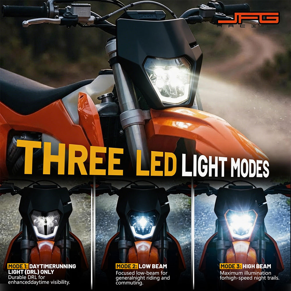5 LED Headlight Headlamp Lamp  - Universal Motorcycle Led Headlight Projector review and price