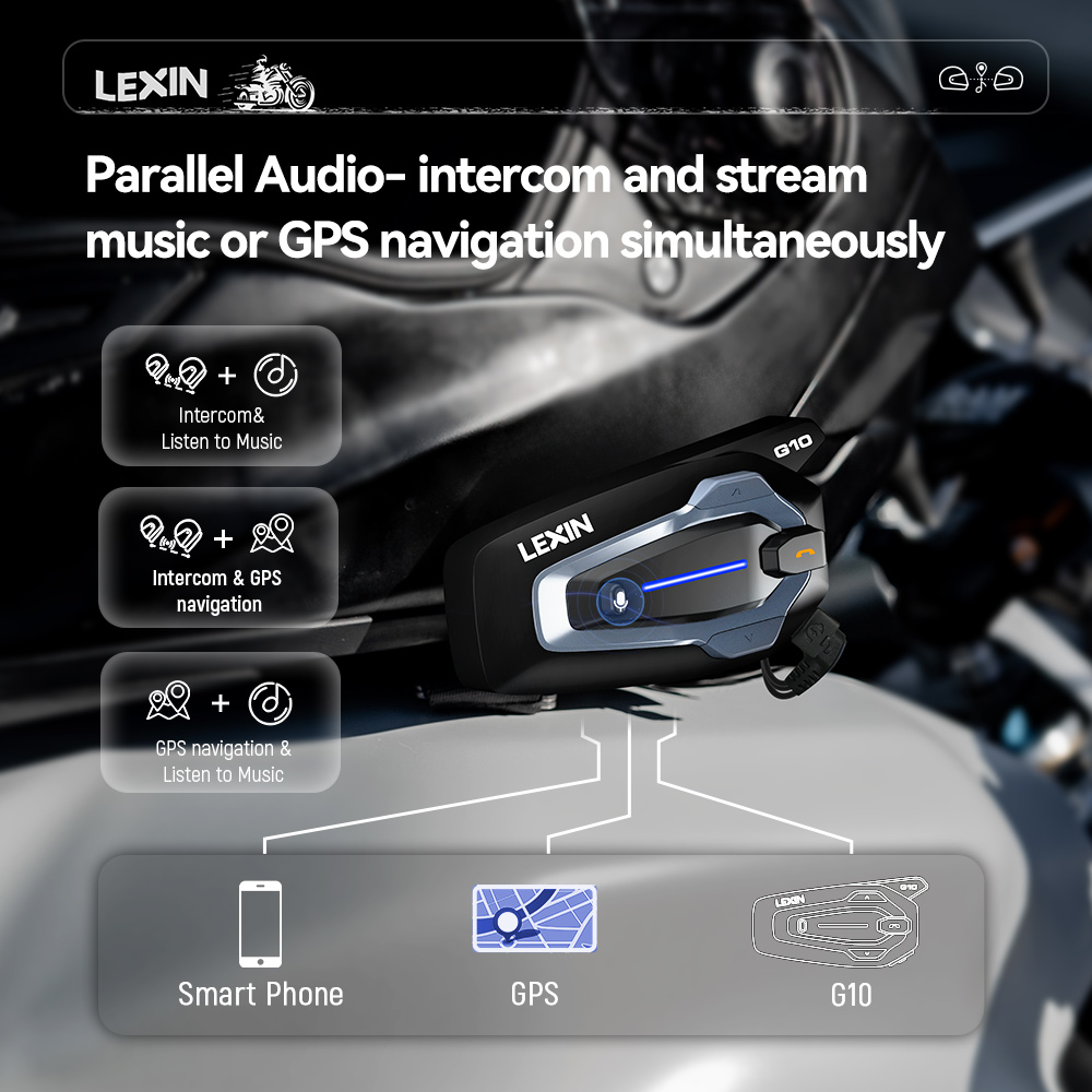 NEW-LEXIN G10 Motorcycle Helme - Full Face Motorcycle Helmet With Bluetooth review and price