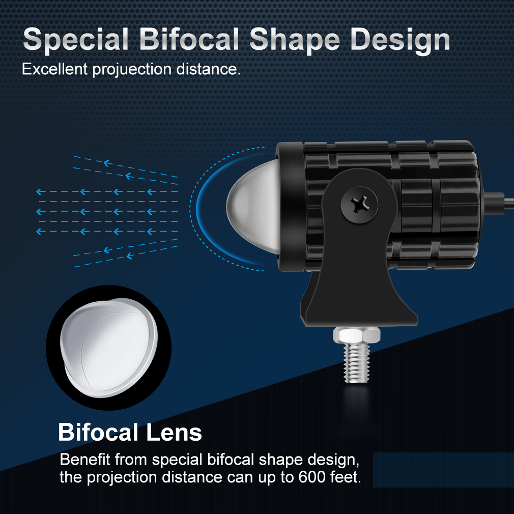 Universal Motorcycle LED Headl - Universal Motorcycle Led Headlight Projector review and price